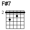 F#7