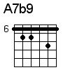 A7b9