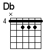 Db