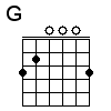 G_0