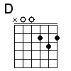 D